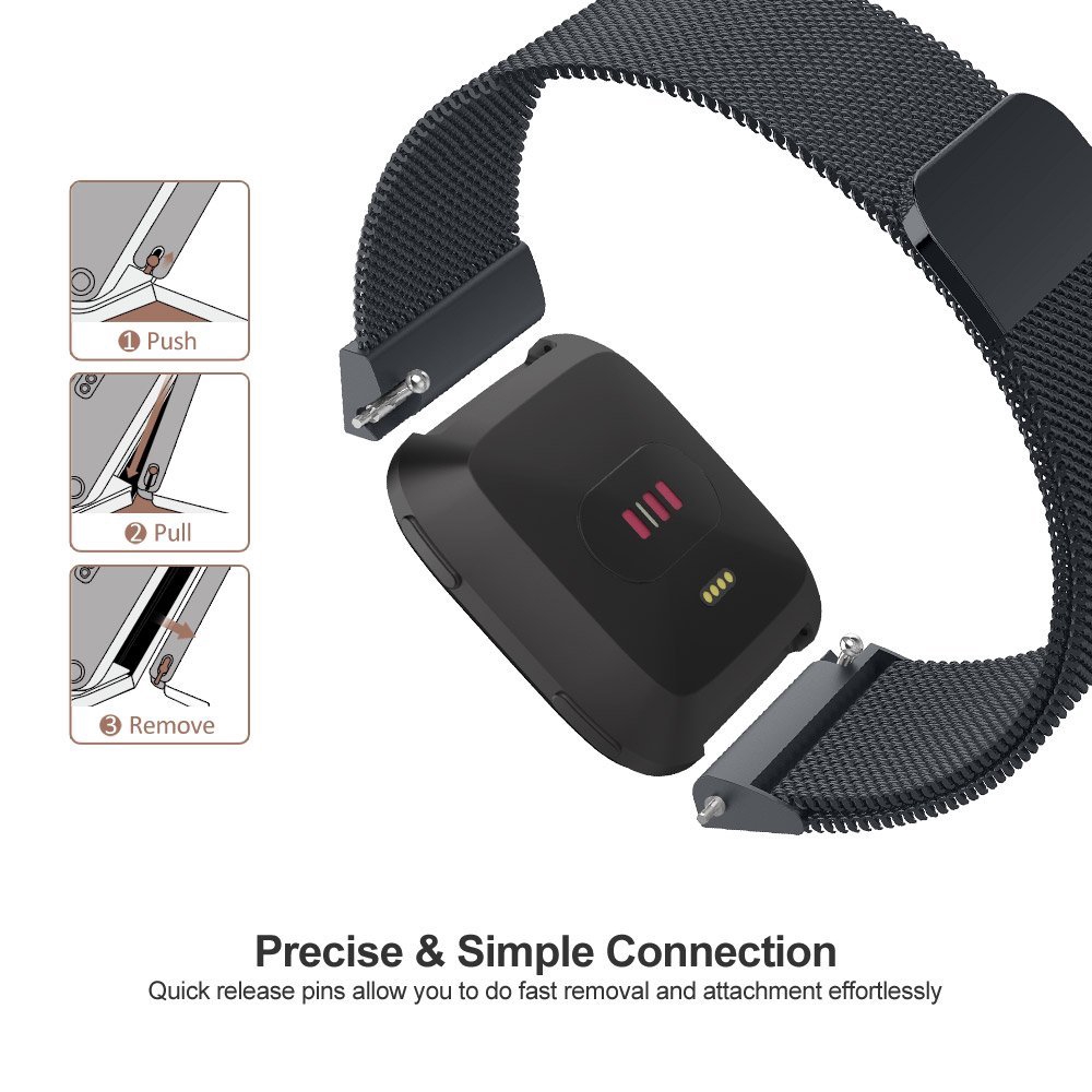 Milanese ตาข่ายสําหรับ Fitbit  - Milanese Loop Magnetic บทวิจารณ์และราคา